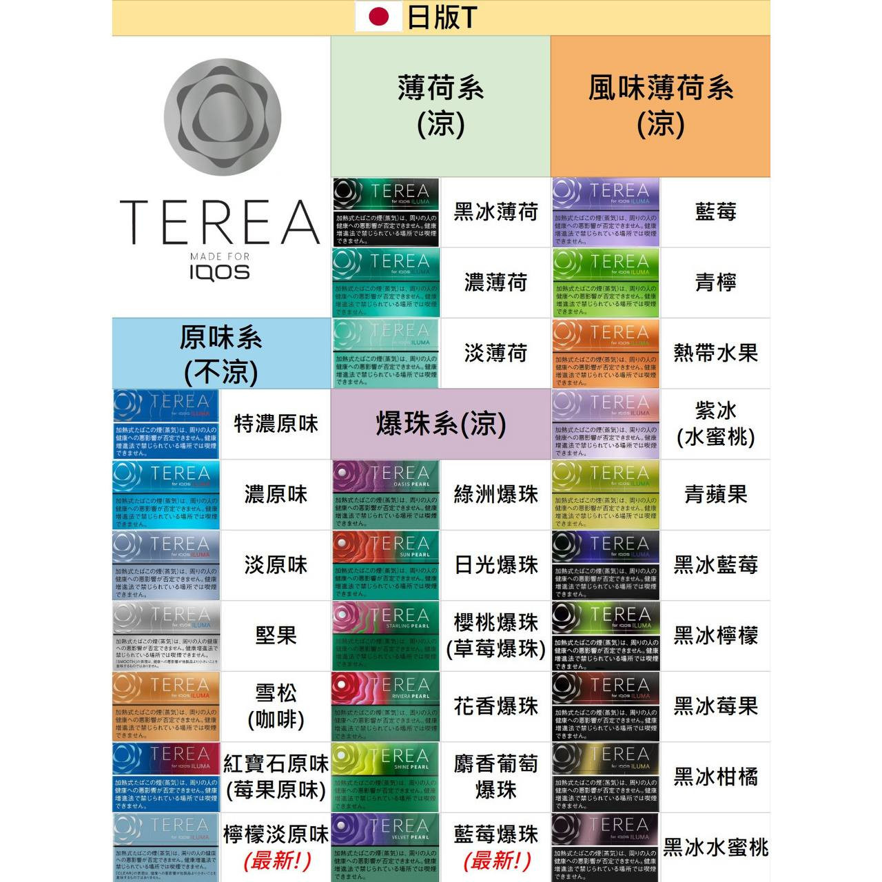 <p>日版TEREA菸彈</p>